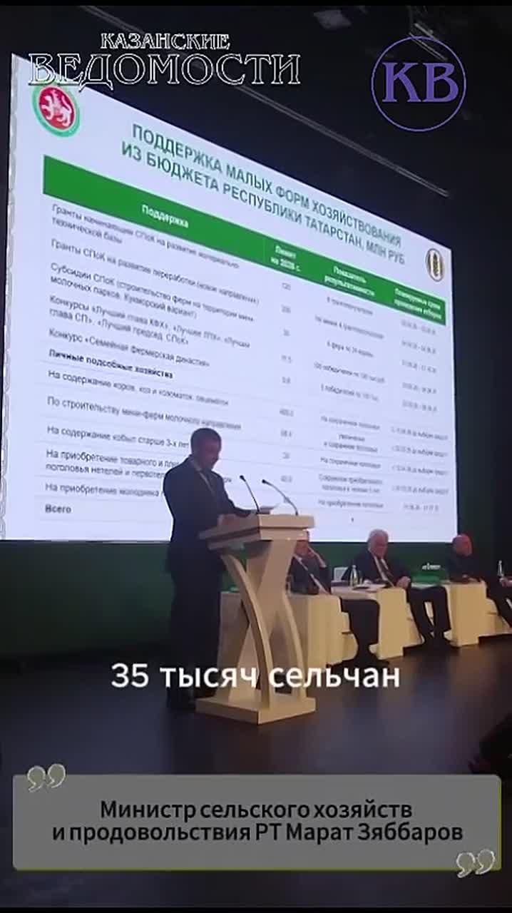 В Казани завершил работу 37 Съезд Ассоциации крестьянских (фермерских) хозяйств и сельскохозяйственных кооперативов России