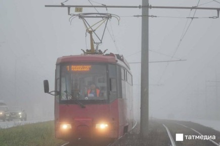 ��������� ������������ ������� ���������� � ������ � ��������� �����