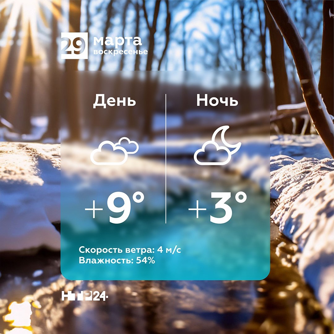 Доброе воскресное утро!