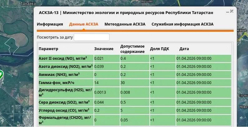 ���������� � �������� ������� � ������������ ������ �� 9.00