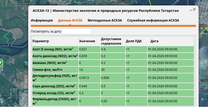 Информация о качестве воздуха в Нижнекамском районе на 9.00
