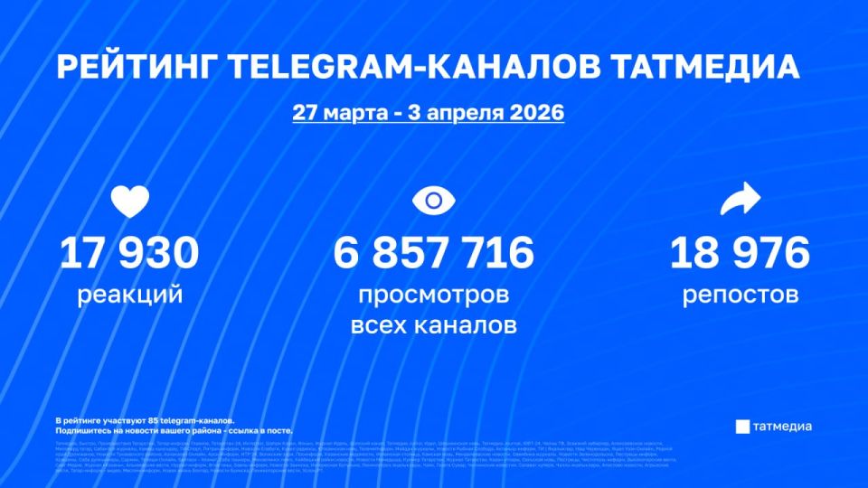 ���������� ������������ Telegram �������� ������ | 27 ����� - 3 ������