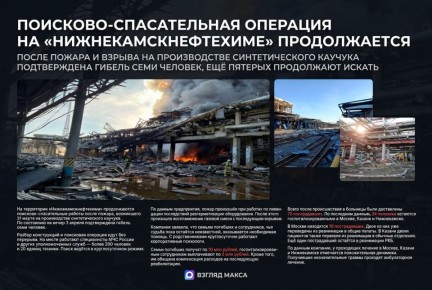 �� ���������� �������������������� ������������ ��������-������������ ������ ����� ������, ���������� 31 ����� �� ������������ �������������� �������