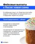 Фейковые выплаты к Пасхе: как не попасться