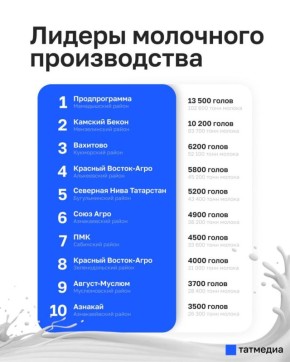 ������� ����������: ��� ������ � ��� ��������� �������������� ����������