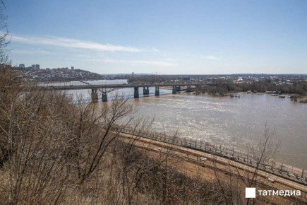 � ���������� �� ����� ������������� ����������� � ������� �������