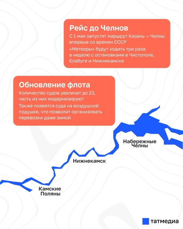 ���������-2026: � ���������� �������� ����� ������ ��������� �� �����