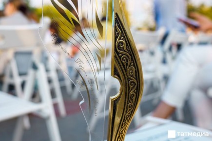 ������ �������� ���������� �����: ������������ ����� ������ �� ����������� ������� ����� ���� - ������������ ����