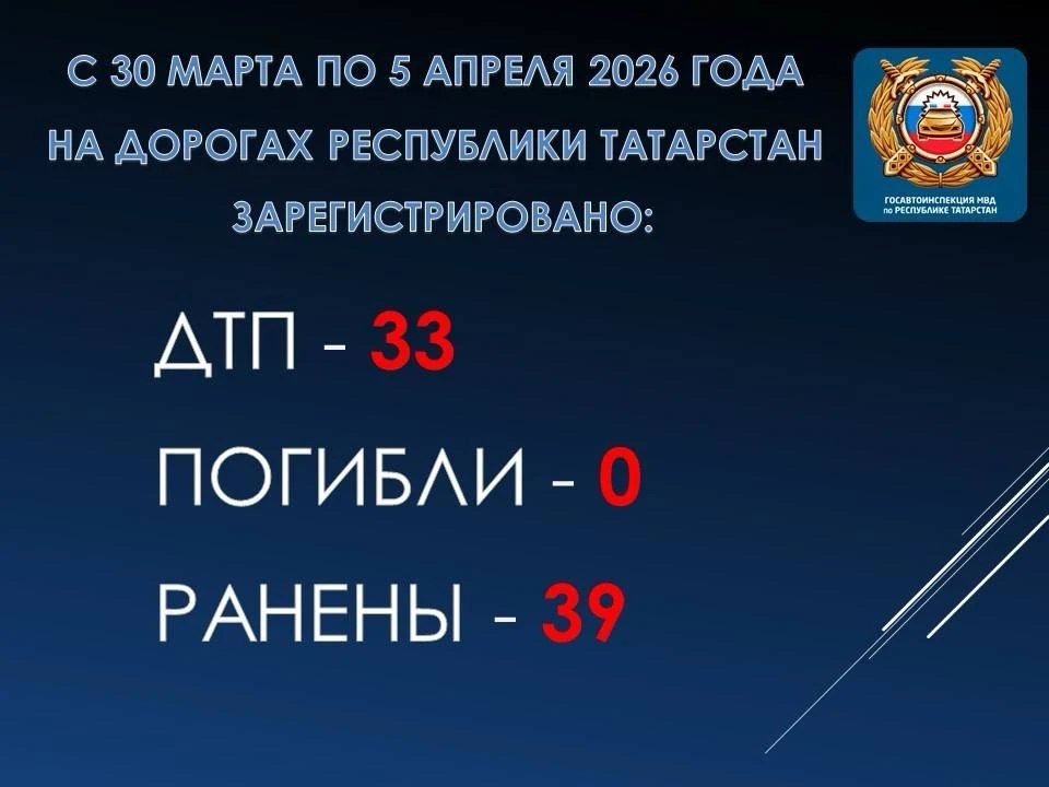� ��������������� ������ ������� �������� ��������, �� ���� �������� ����� �������