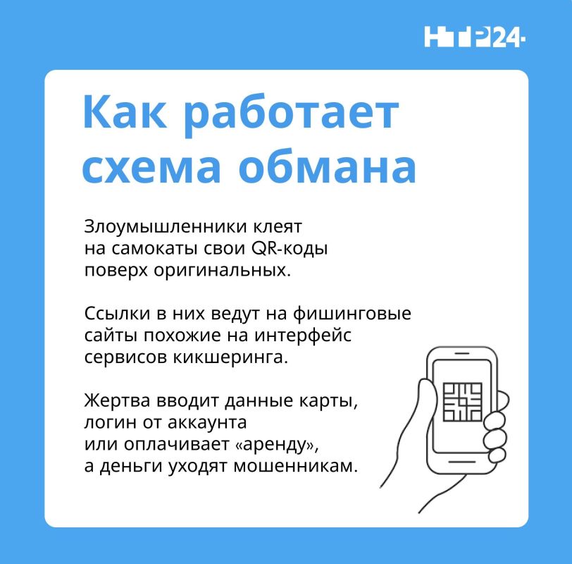��������� ��������� ����� �����, ��� ������� �������� ������ � ��������� ���������� �� ����������������