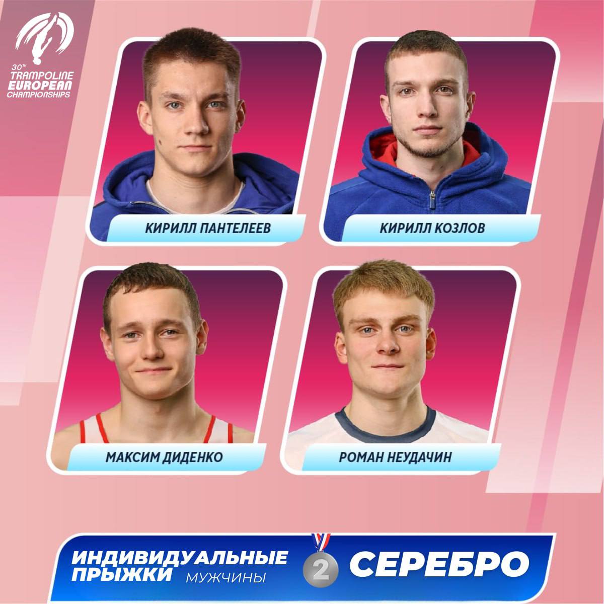 Кирилл Козлов — серебряный призер чемпионата Европы по прыжкам на батуте