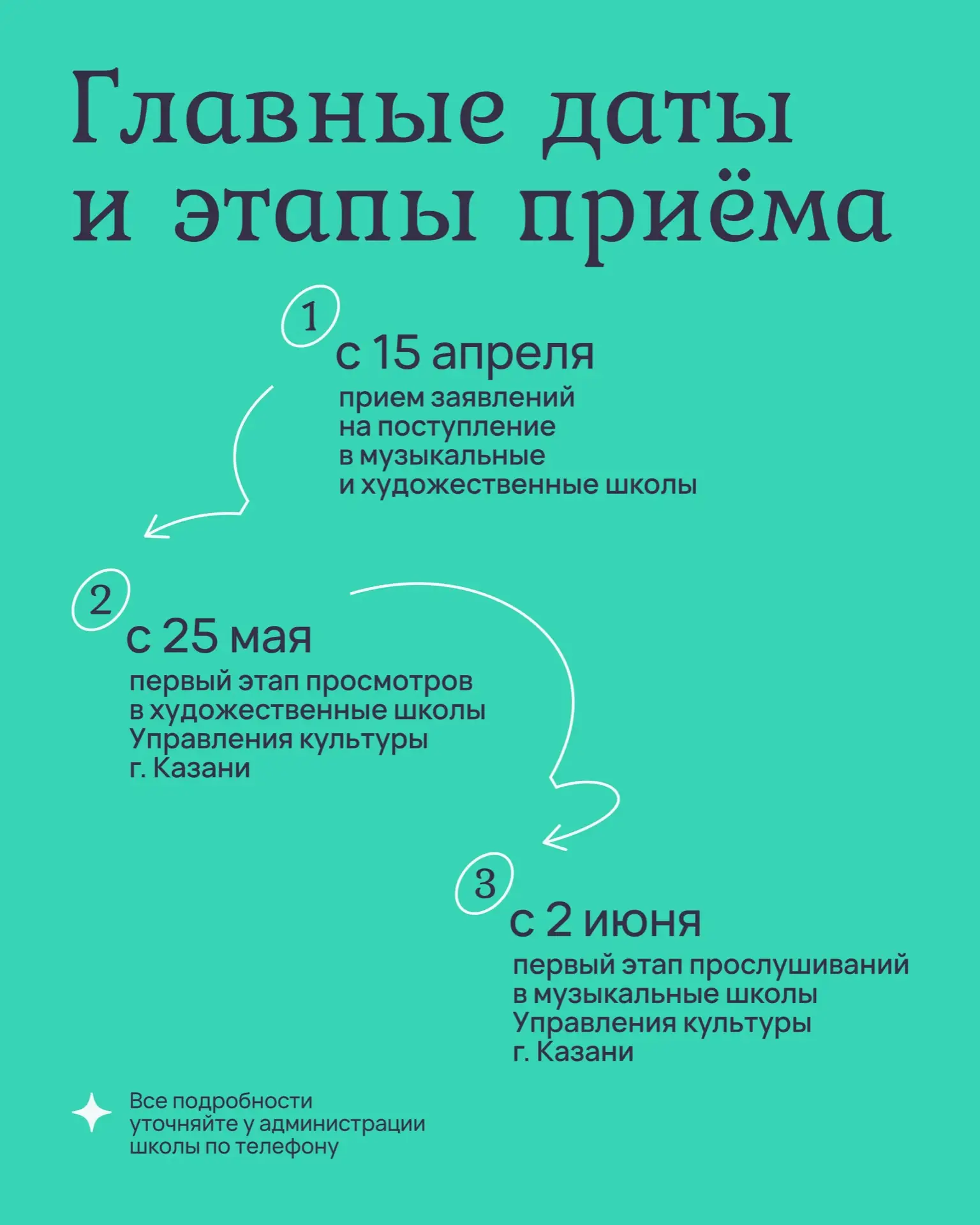Руки чешутся… творить!. С 15 апреля стартует прием заявлений в детские школы искусств Казани Руки чешутся… творить!. С 15 апреля стартует прием заявлений в детские школы искусств Казани