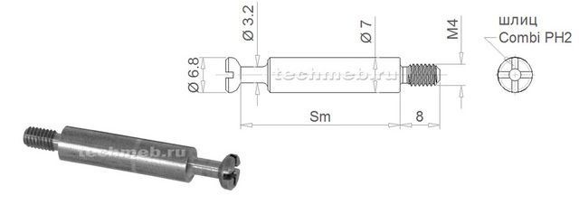 ������� �� �������: ��������� � ��� �� ��������