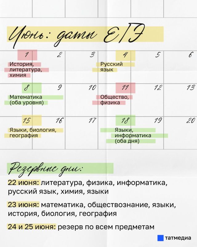 �������������� �� ������� ����� ���������� ��� � ��� � 2026 ����