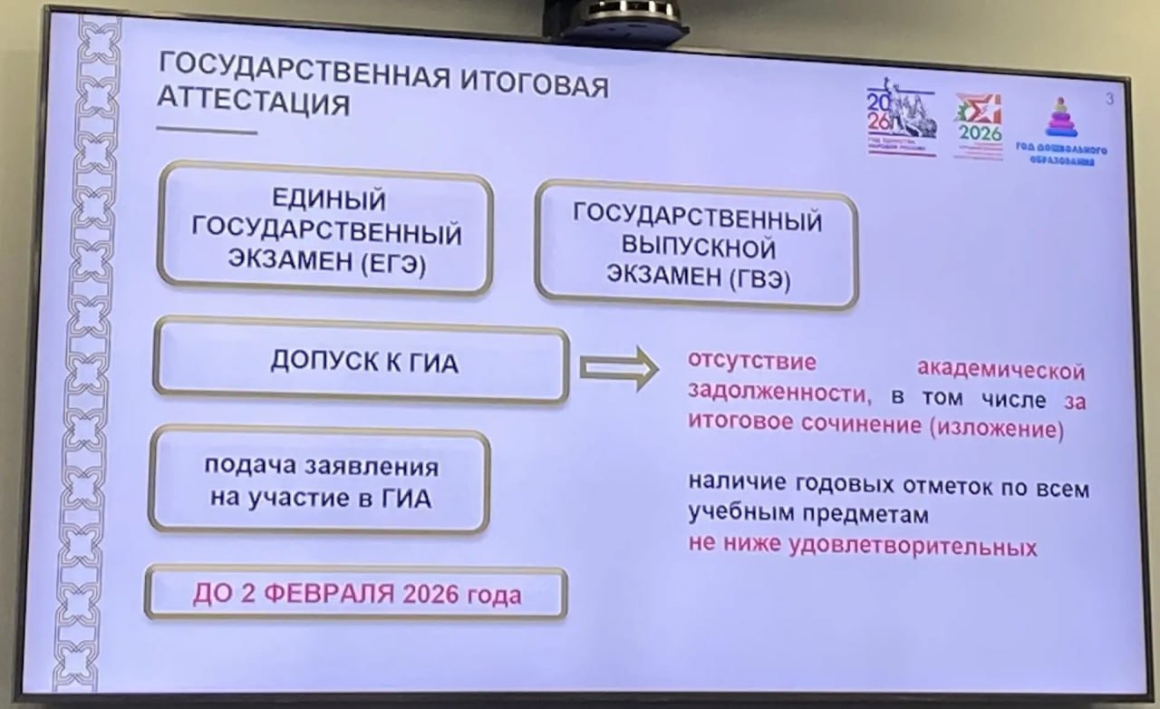 В Татарстане этом году выпускается более 66,6 тыс В Татарстане этом году выпускается более 66,6 тыс