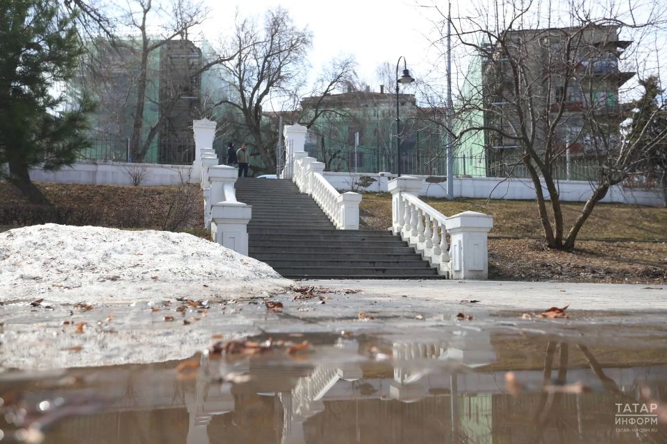 ������ �������: ��������� ����������� �� ����� �������� ������������� ����