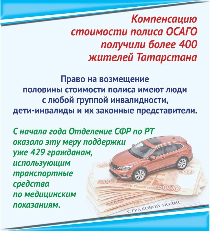 ����������� ��������� ������ ����� �������� ����� 400 ������� ����������