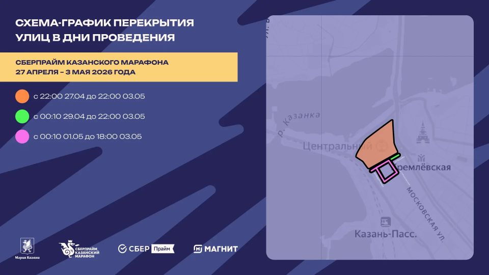 � ������ �������� ��������� ����������� ����� ��� ���������� ���������� ��������