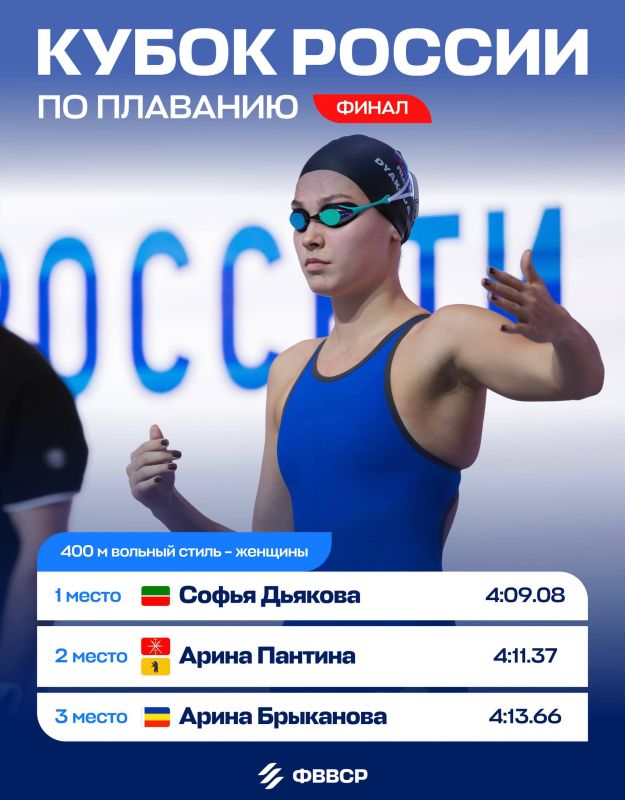 ����� ������� ���������� ������ �� ��������� 400 � ������� ������ � ��������� �������� ���������� ������!