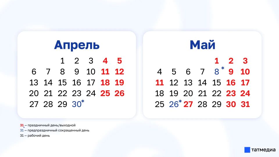 ������������ ���� ��� ����������� ������� ��� � ������ � ���