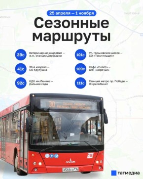 � 25 ������ � ������ ��������� ����� �������� ���������� ���������