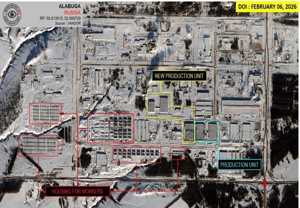 ���������� ���������������� ������� ��������, ��� ������������ ������� �������� � ���������� ������������ ����������� � ����������� ������� ����, ���������� ���������������� ���������� ���