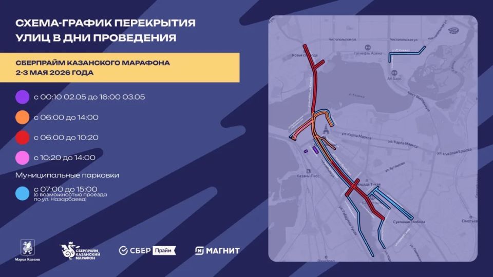 � ������ �������� ��������� ����������� ����� ��� ���������� ���������� ��������