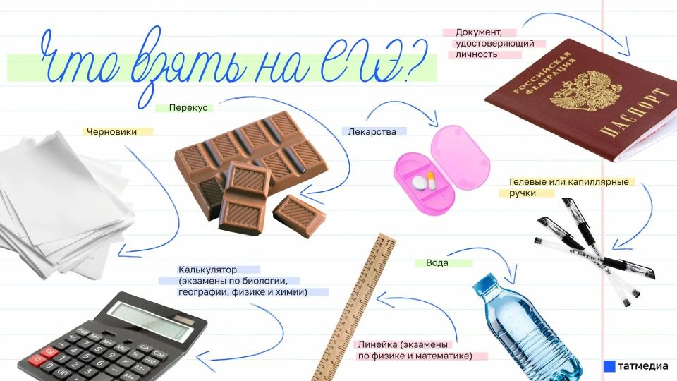 ������������ ������ ������ �����, ������� ����� ����� ��� ���� ��������� ���