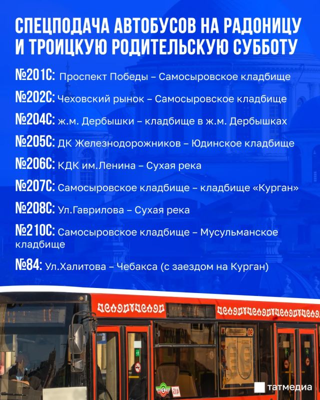 � ������ �� �������� ������������ ����������� �������� �� �������