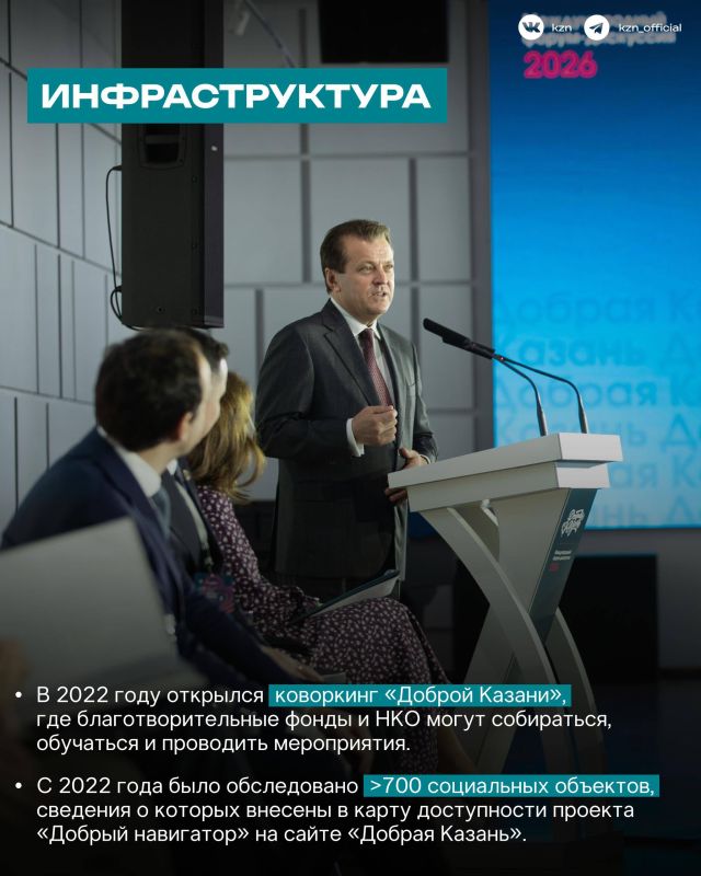 � ���� ��������� ���� �������� ��������� �������� �����