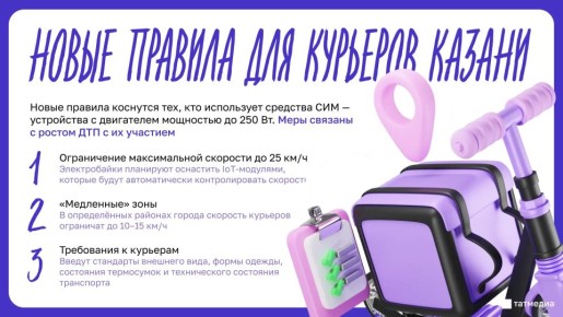 ��� ����� �������� � ������ ������� ����������� � ����� ����������