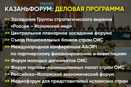 ������� �������� ������������� ������������� ����� ������� � ��������� ���: �����������