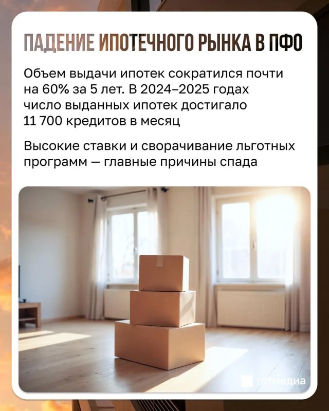 Татарстан лидирует в Приволжском округе по объему ипотечного рынка Татарстан лидирует в Приволжском округе по объему ипотечного рынка