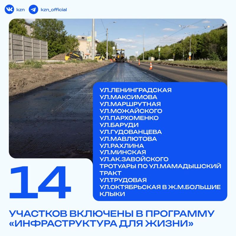 Держим путь к обновленным дорогам Держим путь к обновленным дорогам