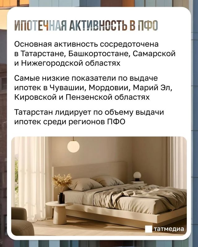 Татарстан лидирует в Приволжском округе по объему ипотечного рынка Татарстан лидирует в Приволжском округе по объему ипотечного рынка