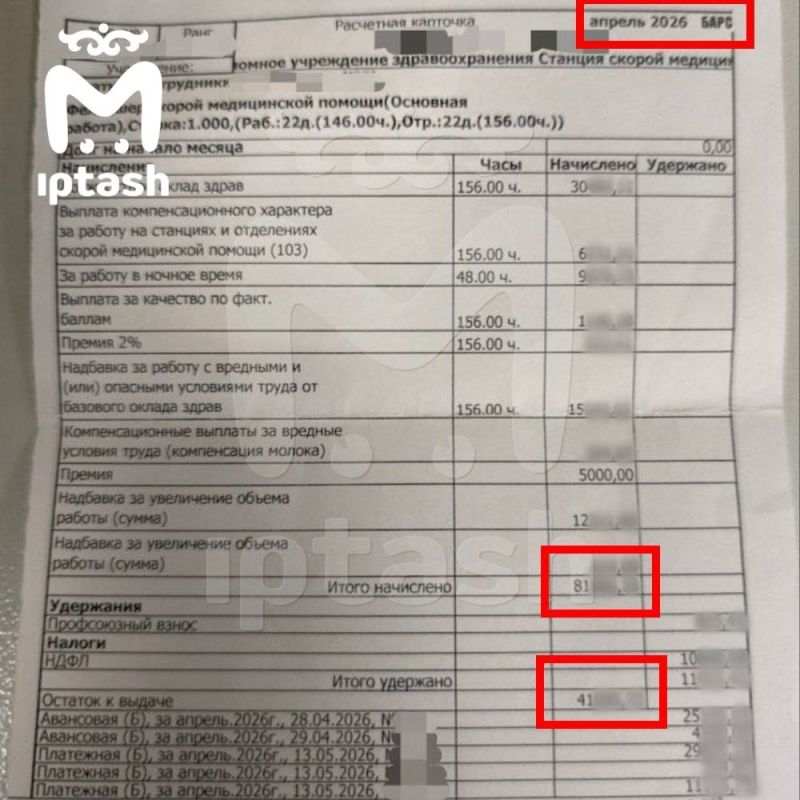 Сотрудники скорой помощи в Казани пожаловались на снижение зарплат из-за новой системы баллов — у кого больше вызовов, тот получает больше