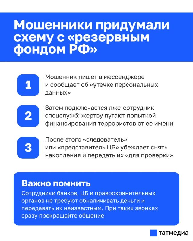 В МВД рассказали о новой схеме мошенников с «резервным фондом РФ»
