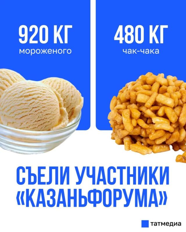 На площадке «Казань Экспо» участников «КазаньФорума» угощали чак-чаком и мороженным