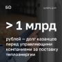 Казанцы задолжали за тепло свыше миллиарда рублей