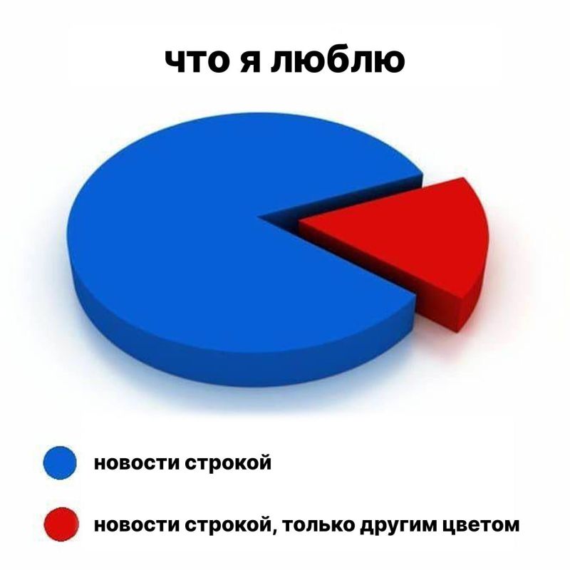 Завтра, в связи с празднованием Курбан-байрама, муниципальные парковки будут работать бесплатно