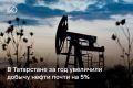 В Татарстане добыча нефти по итогам I квартала года составила 8,7 млн т — почти на 5% больше, чем за аналогичный период 2025-го, заявил Рустам Минниханов на совещании по итогам работы малых нефтяных компаний