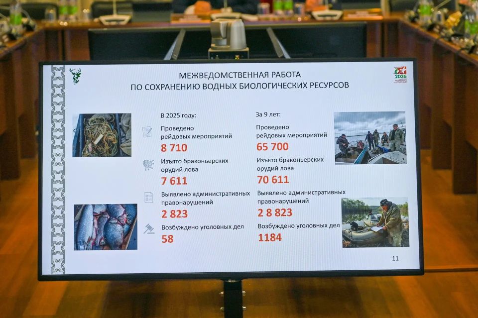 Профильный комитет рассмотрел вопросы охраны биоресурсов в Татарстане Профильный комитет рассмотрел вопросы охраны биоресурсов в Татарстане
