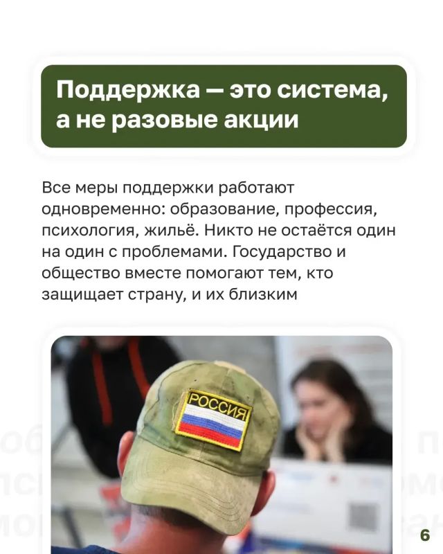 Защита Родины - это подвиг Защита Родины - это подвиг
