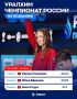 50 м брасс за Ралиной Гилязовой!