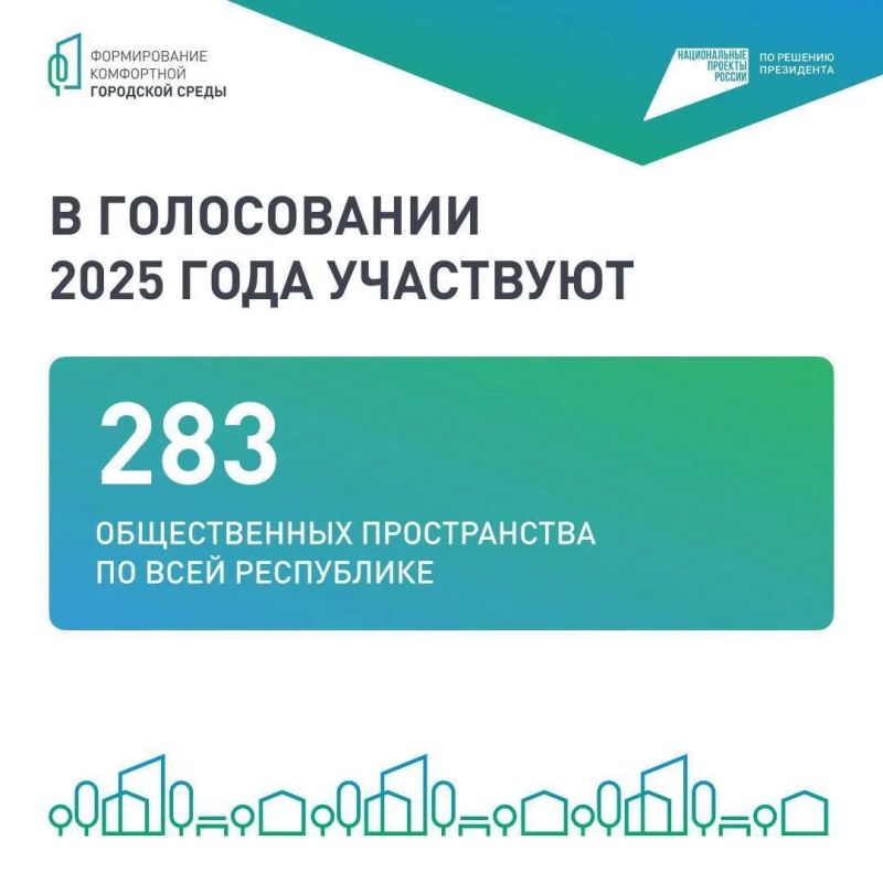 Выбираем, какие общественные пространства будут благоустроены в нашей республике в следующем году! Выбираем, какие общественные пространства будут благоустроены в нашей республике в следующем году!