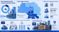 Квартира-рекордсмен по цене в Казани выставлена на продажу почти за полмиллиарда