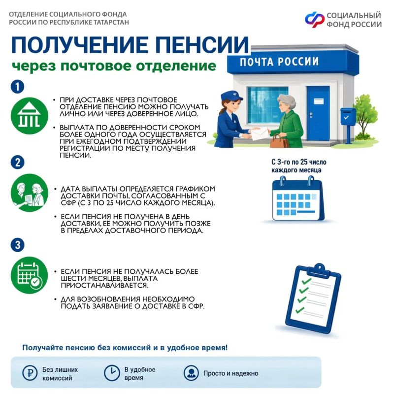 Пенсионер может самостоятельно выбрать удобный способ получения пенсии — через почту или через банк Пенсионер может самостоятельно выбрать удобный способ получения пенсии — через почту или через банк