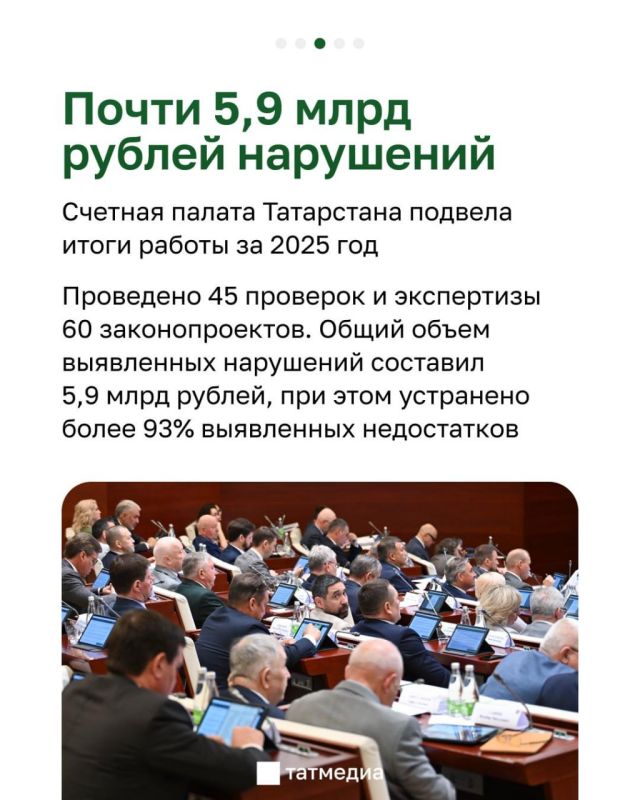 за сегодня, 8 июня. В Казани прошло 21-е заседание Государственного Совета Татарстана за сегодня, 8 июня. В Казани прошло 21-е заседание Государственного Совета Татарстана