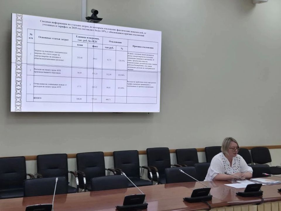 В Госкомитете РТ по тарифам проходит заседание Балансовой комиссии В Госкомитете РТ по тарифам проходит заседание Балансовой комиссии