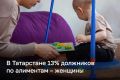 Татарстане 13% должников по алиментам – женщины, сообщил руководитель главного управления ФССП по РТ Анвар Закиров